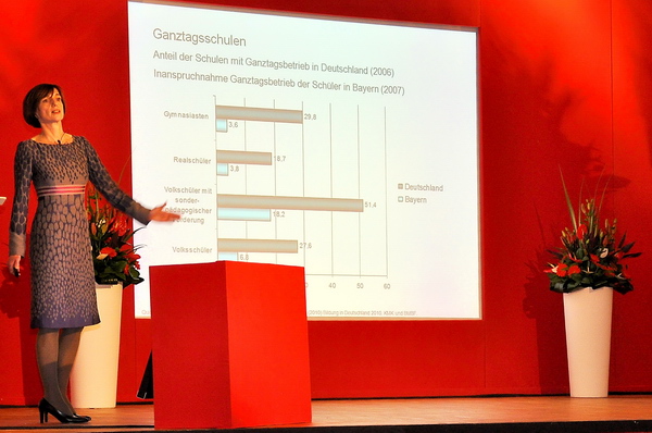 Wirschaft2011   082.jpg